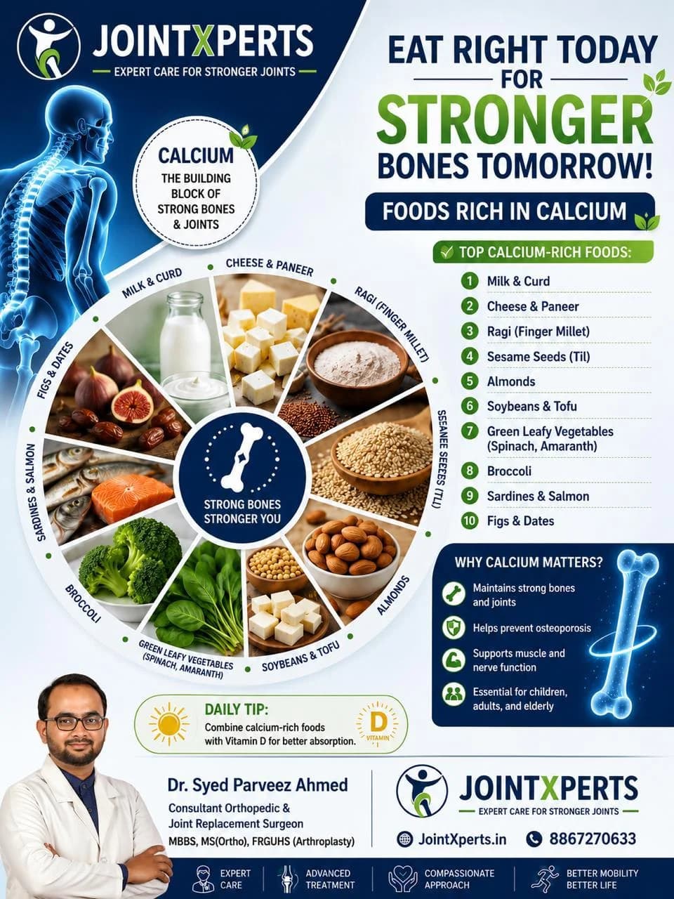 Nutrition and Joint Health Guide